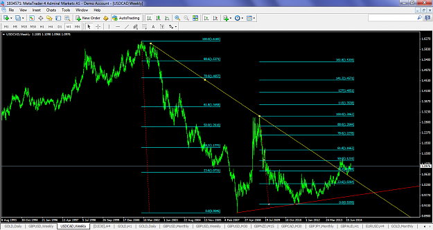 Click to Enlarge

Name: usdcadsept172014weeklyyellowtl.png
Size: 107 KB