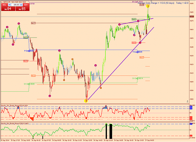 Click to Enlarge

Name: dax 17-09-2014 2.png
Size: 34 KB