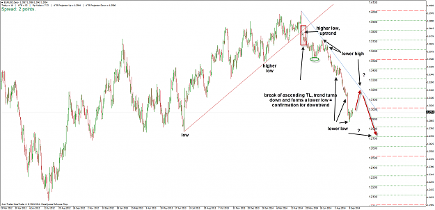 Click to Enlarge

Name: EURUSD_D_170914.png
Size: 89 KB