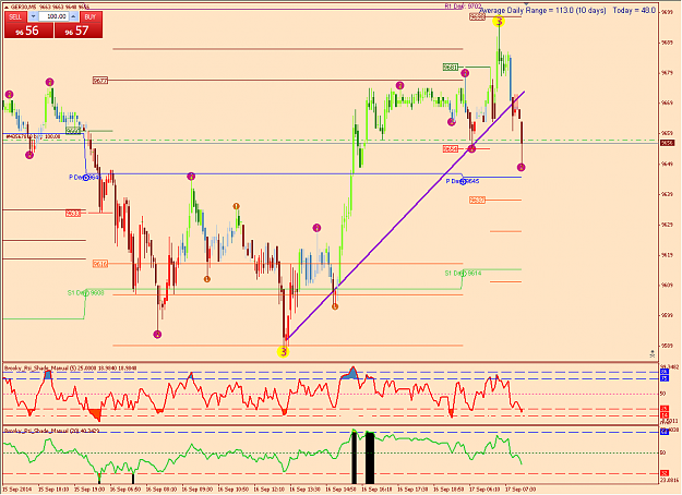 Click to Enlarge

Name: dax 17-09-2014 3.png
Size: 35 KB