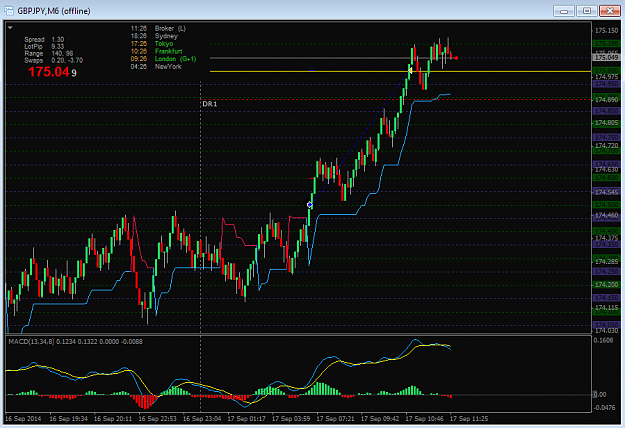 Click to Enlarge

Name: 09-17-14_GJ_Trade.png
Size: 32 KB