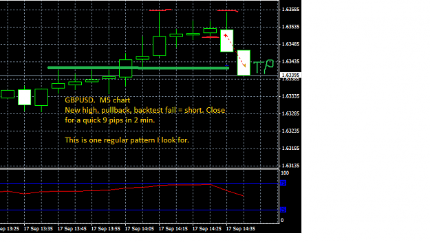 Click to Enlarge

Name: GBPUSD2.png
Size: 17 KB