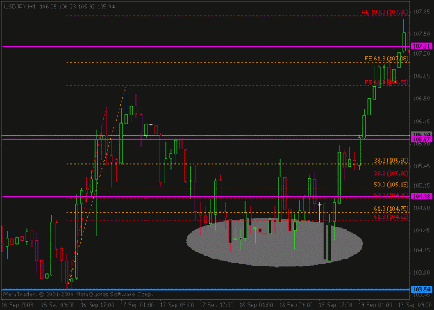 Click to Enlarge

Name: newmouteki_usdjpy_09-24-08_02.gif
Size: 14 KB
