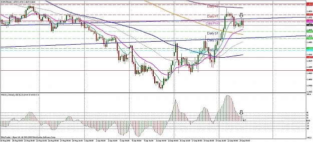 Click to Enlarge

Name: euro trendline 1.jpg
Size: 192 KB