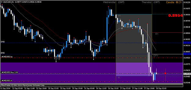 Click to Enlarge

Name: AUDUSDH1.png
Size: 33 KB