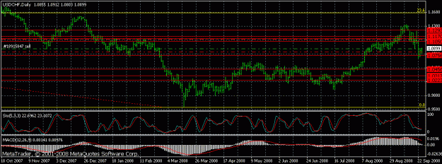 Click to Enlarge

Name: usdchf.gif
Size: 18 KB