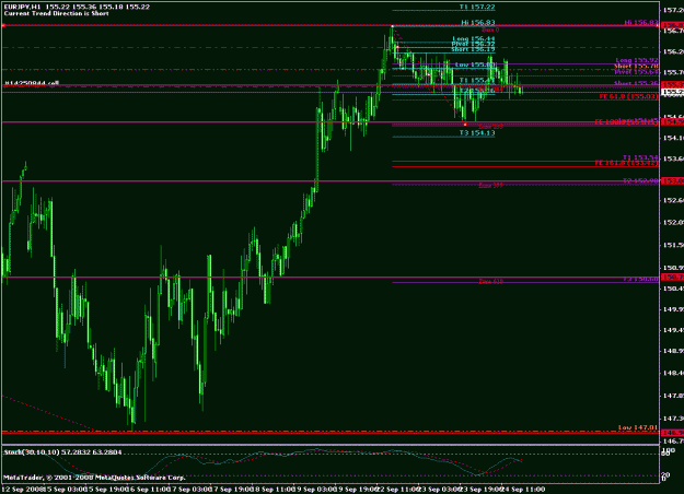 Click to Enlarge

Name: eurjpy 1h.gif
Size: 23 KB