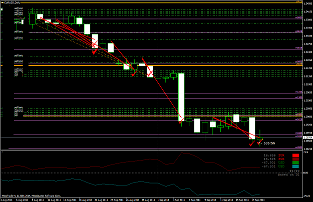 Click to Enlarge

Name: EURUSDDaily.png
Size: 68 KB