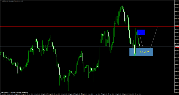 Click to Enlarge

Name: USDCADH4-2.png
Size: 77 KB