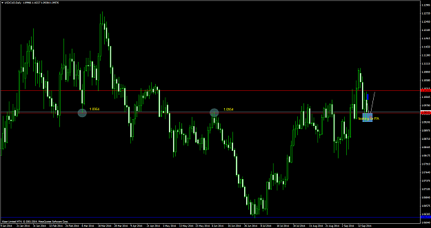 Click to Enlarge

Name: USDCADDaily.png
Size: 81 KB