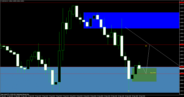 Click to Enlarge

Name: USDCADH1.png
Size: 74 KB
