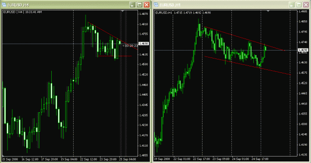 Click to Enlarge

Name: Chart -0006.gif
Size: 30 KB