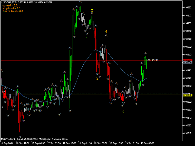 Click to Enlarge

Name: 19_09_14_usdchf.png
Size: 26 KB
