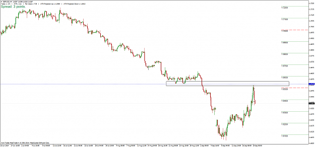 Click to Enlarge

Name: GBPUSD_H4_1909142.png
Size: 38 KB