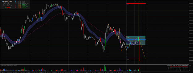 Click to Enlarge

Name: USDCADM30.png
Size: 84 KB
