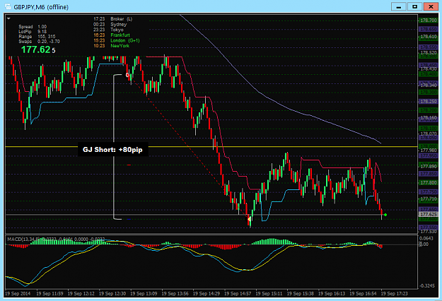 Click to Enlarge

Name: 09-19-14_GJ_Trade.png
Size: 37 KB