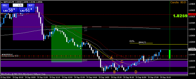 Click to Enlarge

Name: GBPAUDM5ctrltradeajustandoSL.png
Size: 31 KB