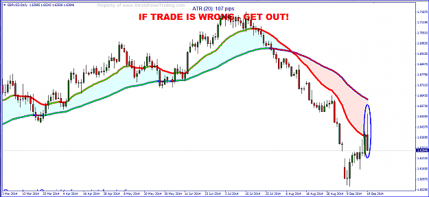 Click to Enlarge

Name: gbpusd.PNG
Size: 48 KB