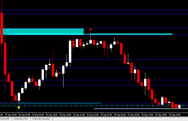Click to Enlarge

Name: EURUSD-4H.png
Size: 12 KB