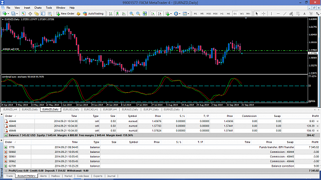 Click to Enlarge

Name: fxcm.png
Size: 85 KB