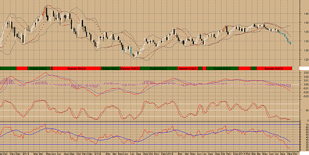 Click to Enlarge

Name: eur-weekly.png
Size: 45 KB
