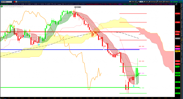 Click to Enlarge

Name: gbpusd 9-22-14.png
Size: 176 KB
