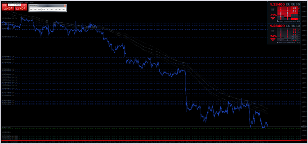 Click to Enlarge

Name: EURUSD-M30-CONTINUATION-09222014.png
Size: 138 KB