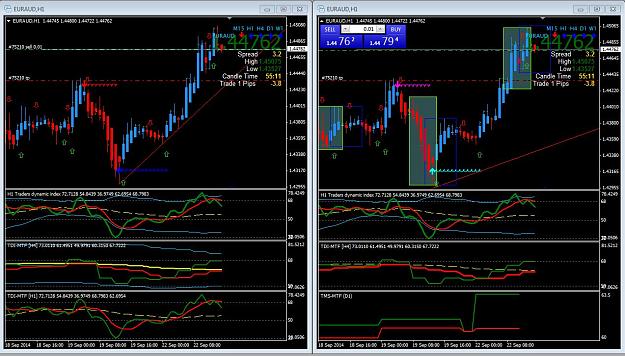 Click to Enlarge

Name: 20140922-EurAud-2-Sell.JPG
Size: 189 KB