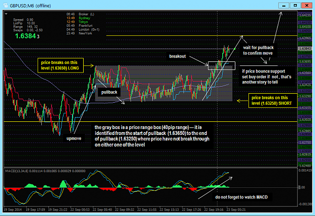 Click to Enlarge

Name: 09-23-14_GU_Chart_Analysis.png
Size: 61 KB