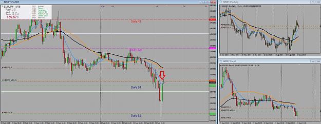 Click to Enlarge

Name: 23092014_EURJPY1.jpg
Size: 302 KB