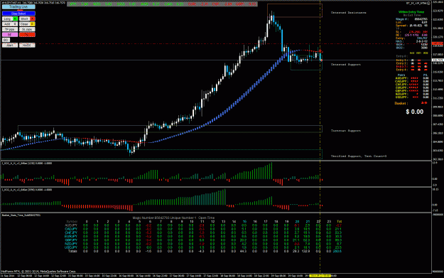Click to Enlarge

Name: Sell Trade Opened 9-22---6-0.gif
Size: 60 KB