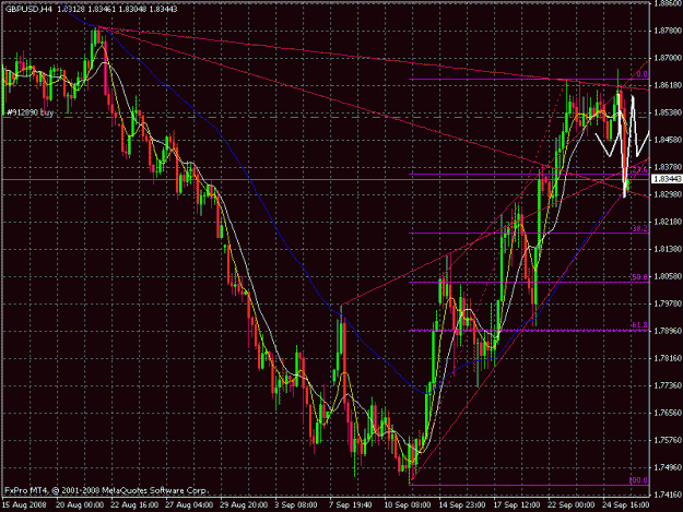 Click to Enlarge

Name: gbpusd 10.25pm 25 09 2008a.GIF
Size: 31 KB