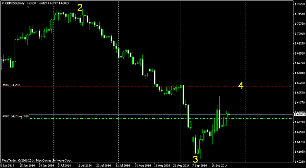 Click to Enlarge

Name: gbpusd-d1-triple-a-investment-2.png
Size: 32 KB