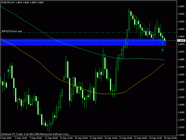 Click to Enlarge

Name: eur usd.gif
Size: 14 KB