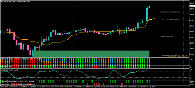 Click to Enlarge

Name: usdchf-m30-admiral-markets-as-2.png
Size: 59 KB