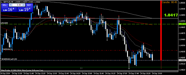 Click to Enlarge

Name: GBPAUDM5.png
Size: 33 KB