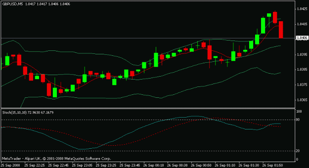Click to Enlarge

Name: gbp usd.gif
Size: 10 KB