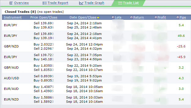 Click to Enlarge

Name: Total trades this week.png
Size: 101 KB
