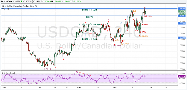 Click to Enlarge

Name: USDCAD4h.png
Size: 71 KB