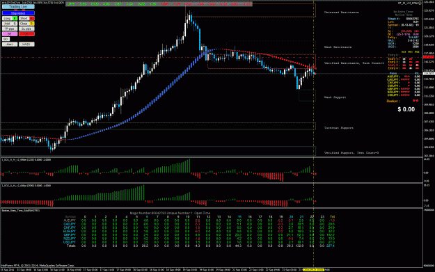 Click to Enlarge

Name: Sell Trade Opened 9-23---19-0.gif
Size: 62 KB