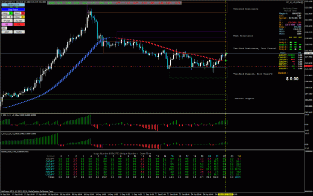 Click to Enlarge

Name: Buy Trade Opened 9-25---2-0.gif
Size: 63 KB