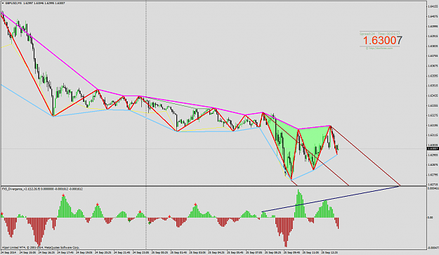 Click to Enlarge

Name: gbpusd-m5-alpari-limited-4.png
Size: 60 KB