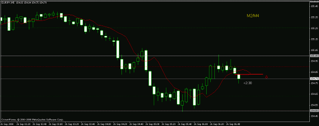 Click to Enlarge

Name: eurjpy.gif
Size: 12 KB