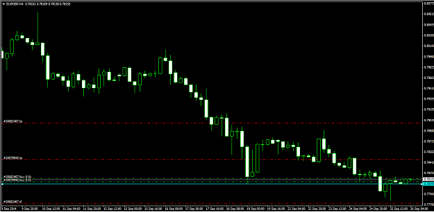 Click to Enlarge

Name: eurgbp_4hr.png
Size: 22 KB