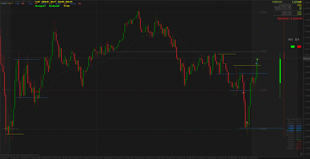 Click to Enlarge

Name: EURUSD.IM5.png
Size: 111 KB