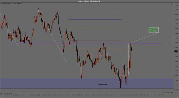 Click to Enlarge

Name: sept 26 gbpaud trade 1.jpg
Size: 124 KB
