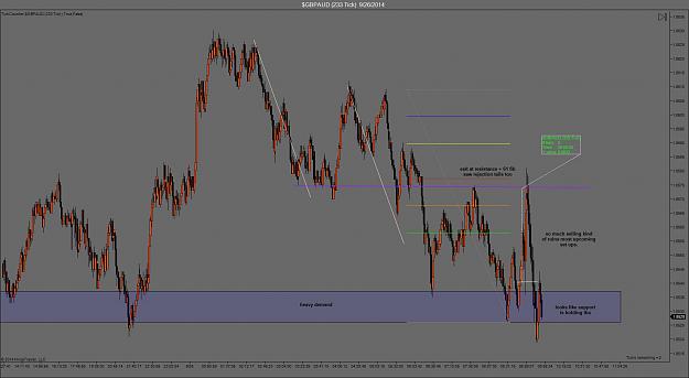 Click to Enlarge

Name: sept 26 gbpaud update 2.jpg
Size: 135 KB