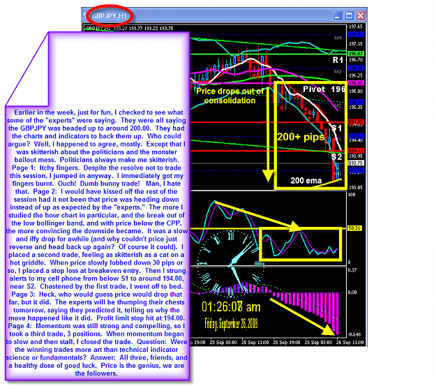 Click to Enlarge

Name: Thursday overnight chart.png
Size: 109 KB