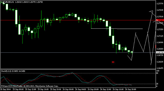 Click to Enlarge

Name: eurusdh1.png
Size: 24 KB