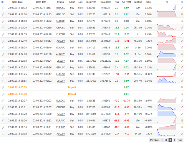 Click to Enlarge

Name: Screen Shot 2014-09-26 at 4.30.11 PM.png
Size: 173 KB